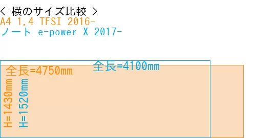 #A4 1.4 TFSI 2016- + ノート e-power X 2017-